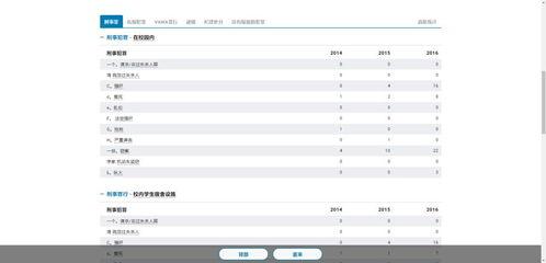 404吃瓜提取码,一场网络热点的狂欢之旅